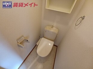 日永駅 徒歩17分 1階の物件内観写真